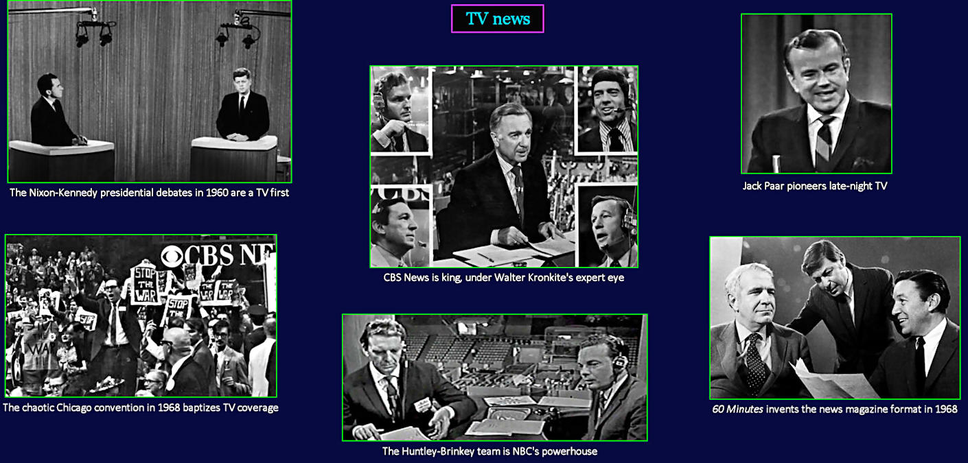 TV News anchors, Walter Cronkite, 1960s